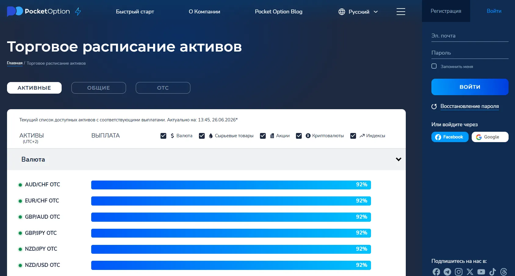 Стратегии торговли для начинающих и профессионалов — Pocket Option